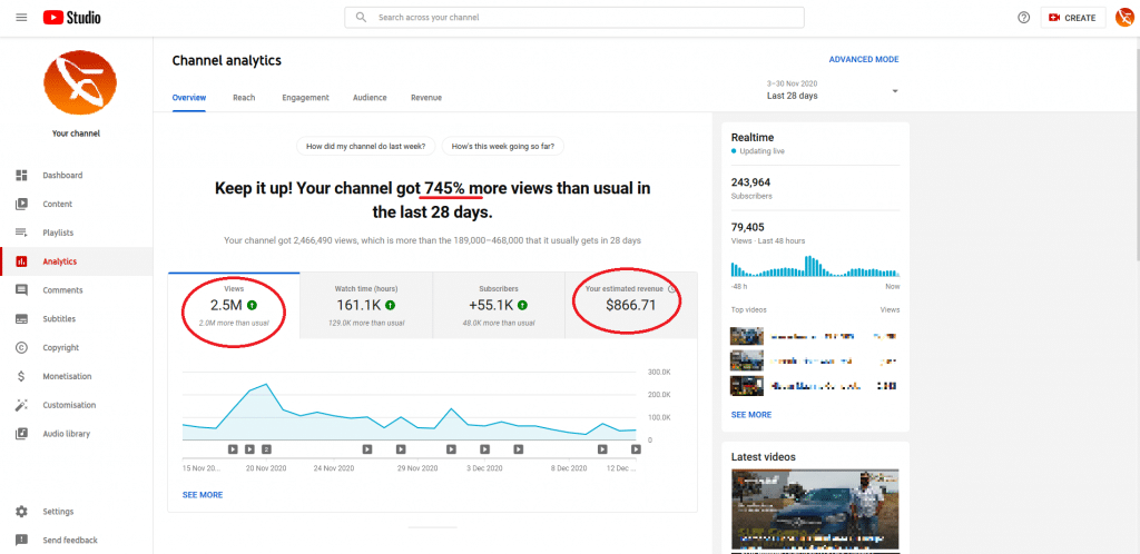 Youtube Revenue-Screenshot