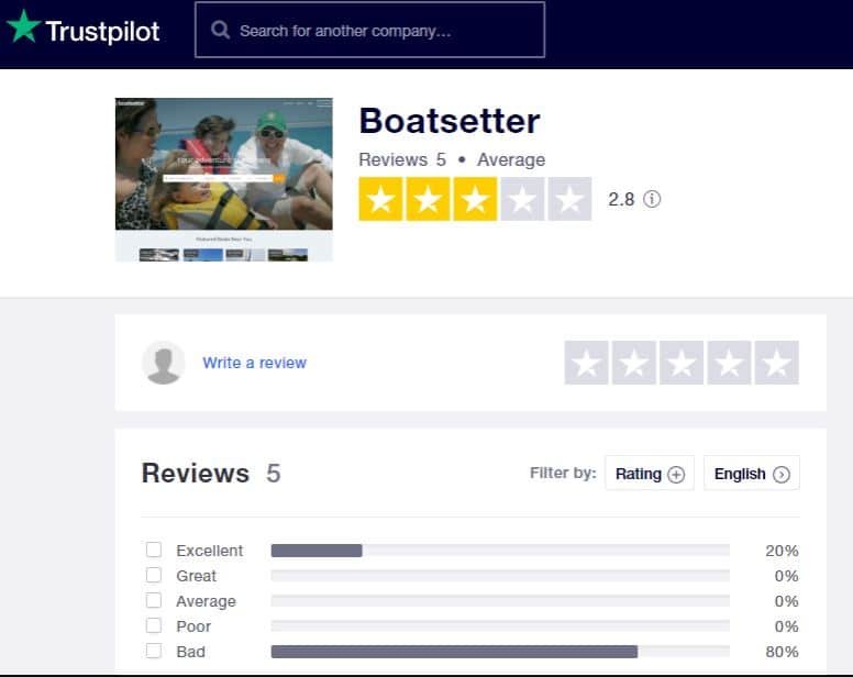 Boatsetter review and rating