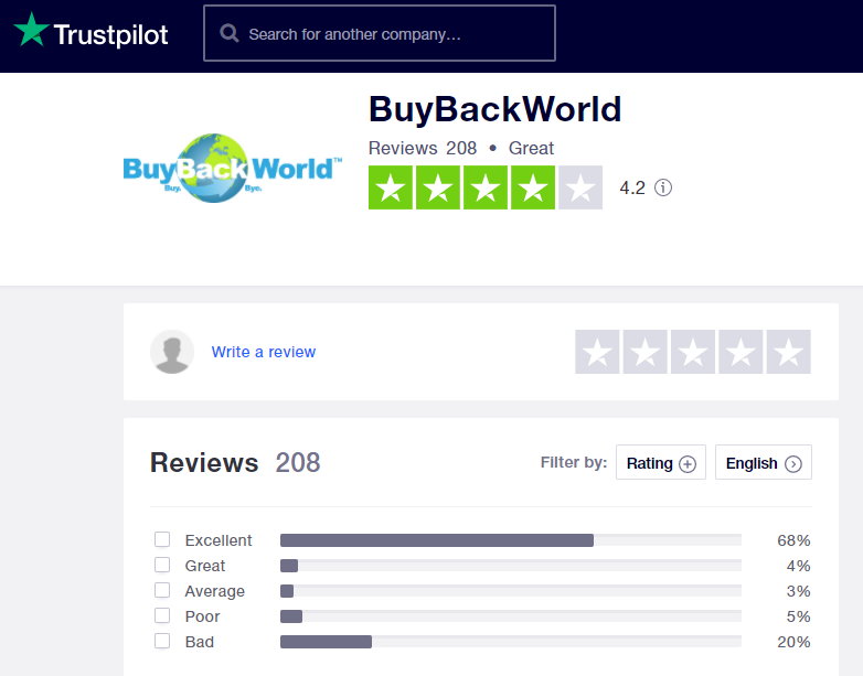 BuyBackWorld Review