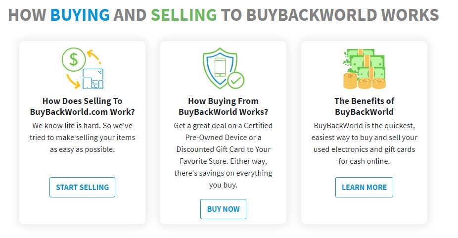How buybackworld works