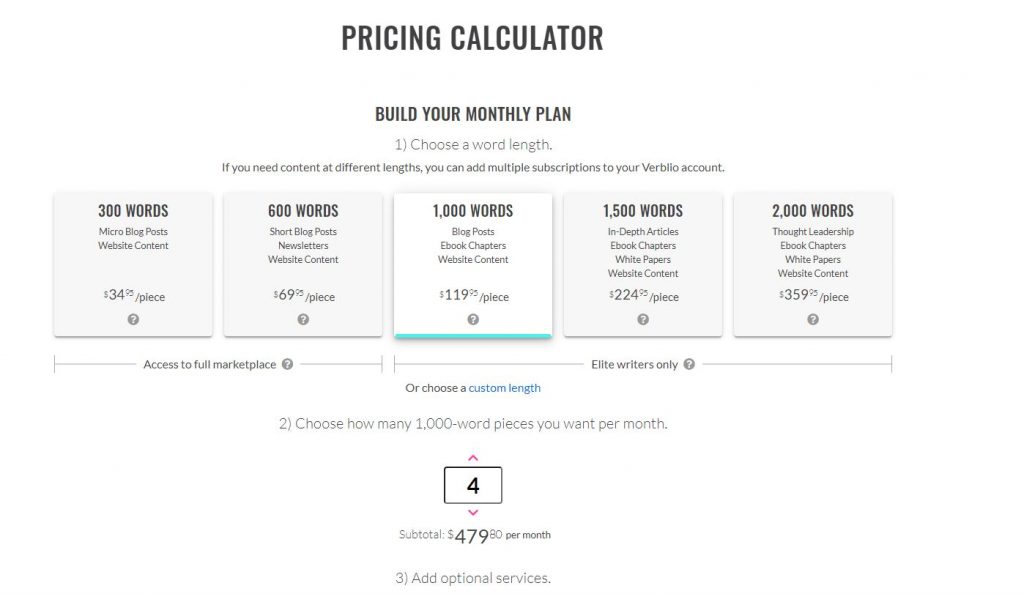Verblio Pricing Calculator
