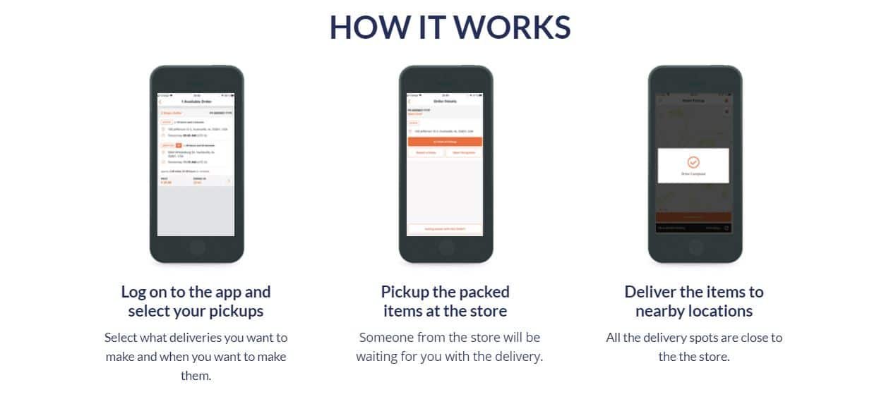 Point Pickup Reviews, Pros, Cons, Requirements & How to Make Money
