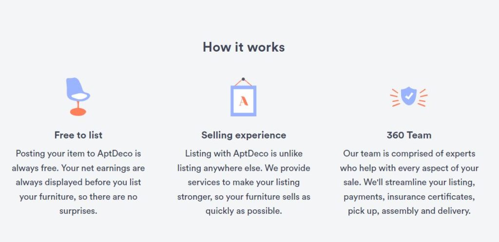 How AptDeco Selling Works