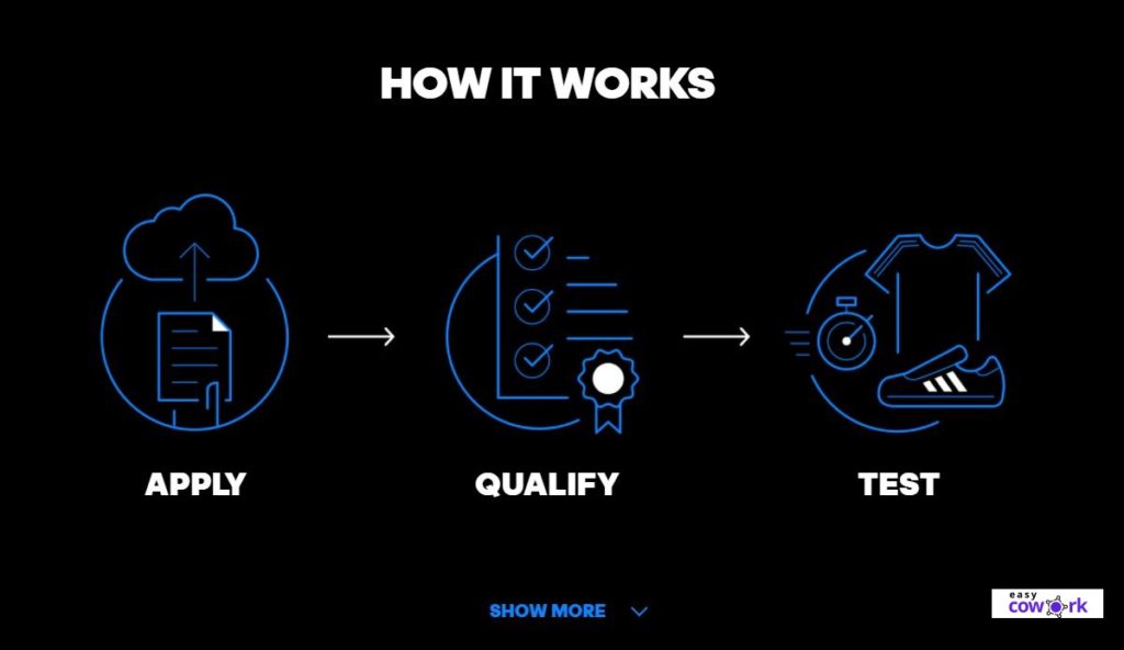 How Adidas Product Testing Works
